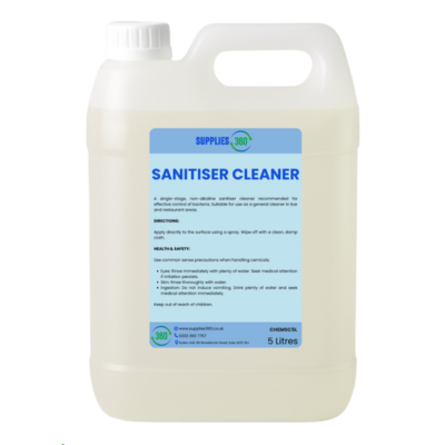 Antiviral Cleaners