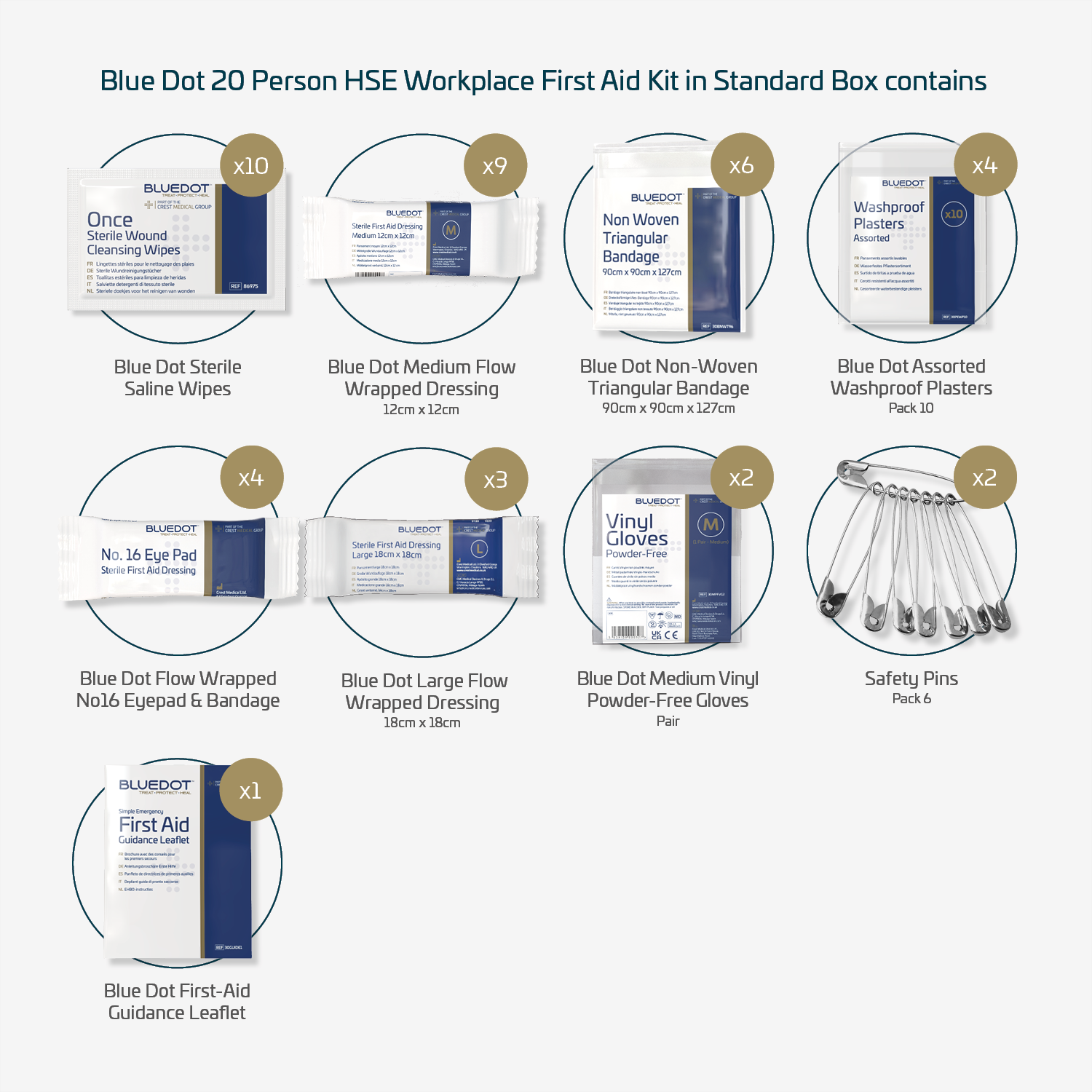 Hse 1-20 person first aid kit in medium feva case green